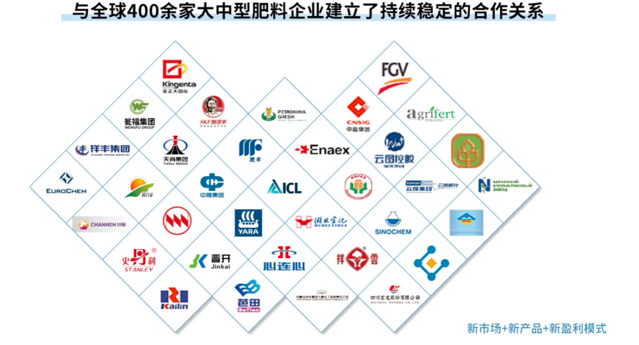 從化肥助劑到農(nóng)業(yè)科技革命 富邦科技正用“數(shù)字+生物”撬動(dòng)萬(wàn)億耕地丨業(yè)績(jī)有得秀(圖2)