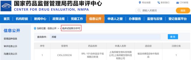 5年新生！邦耀生物全球首例CRISPR治愈β0β0型重度地貧患兒健康生活超5年(圖4)