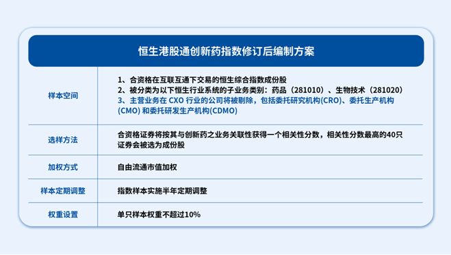 2025年中國創(chuàng)新藥十年美國創(chuàng)新藥50年(圖9)