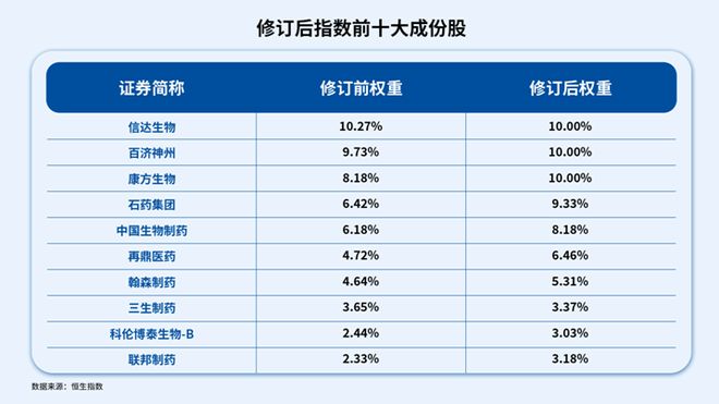 2025年中國創(chuàng)新藥十年美國創(chuàng)新藥50年(圖8)