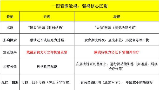 沖上熱搜！朱丹一雙兒女都中招醫(yī)生提醒了(圖2)